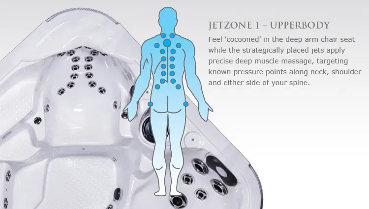 A person is standing in the back of an open jetzone.